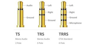 Types Of Headphone Jacks Explaining Headphone Jacks Plugs