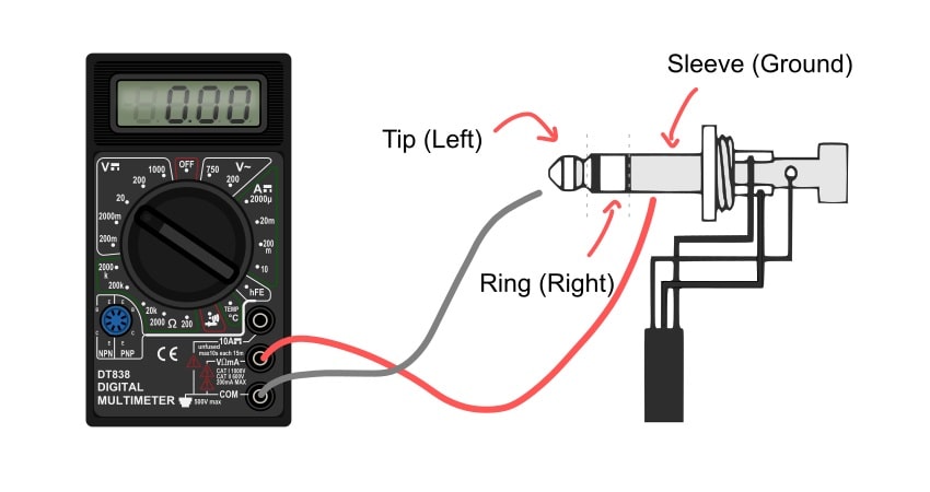 Continuity Test of the Headphone Jack with a Multimeter