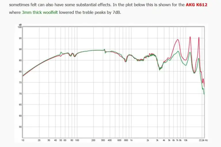 Why Do My Headphones Sound High Pitched? [The Best Fixes]